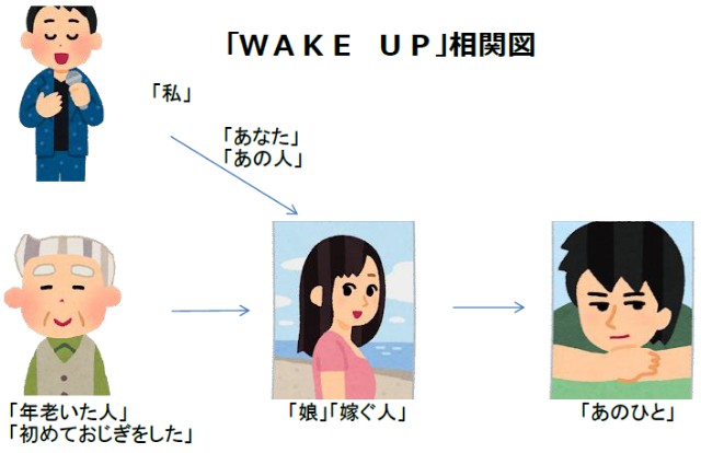 f:id:sunger2:20200211170243j:image