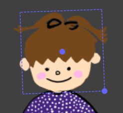 頭全体を動かす
