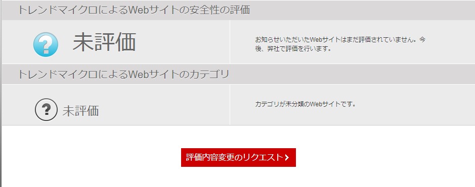 トレンドマイクロによる安全性の評価結果