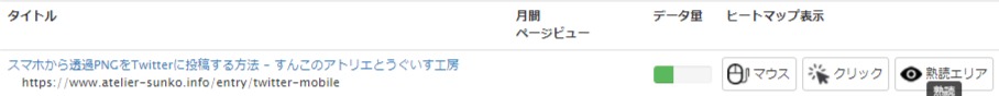 User Heatヒートマップメニュー