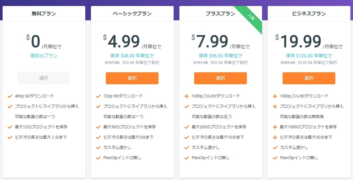 flexclipの料金プラン