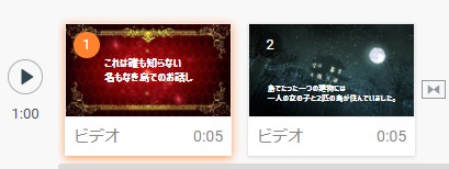 動画のコマ割り