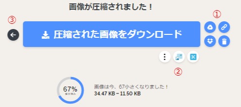 画像圧縮後の処理