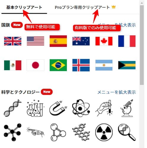 クリップアートを追加