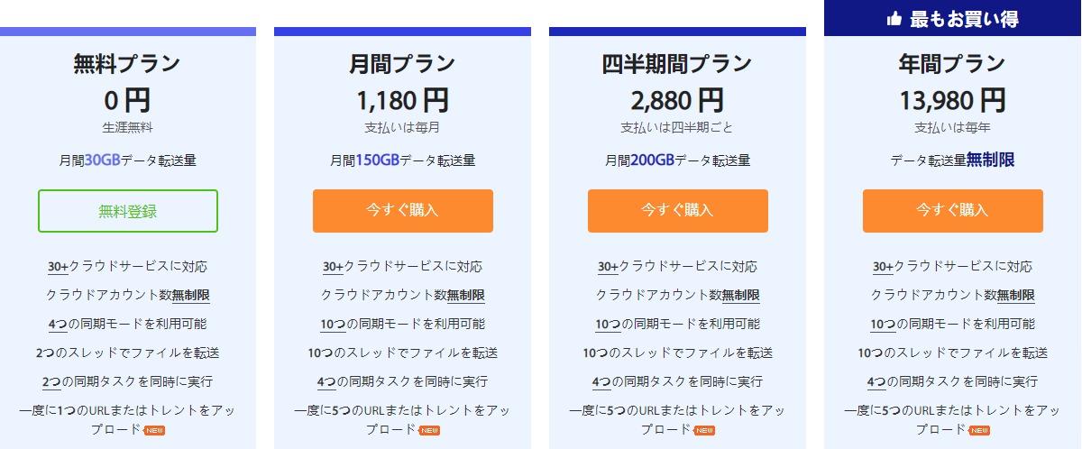 MultCloudの料金プラン