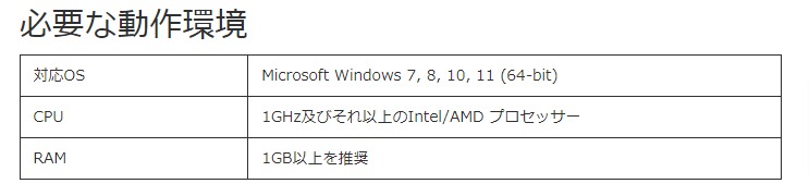 動作環境