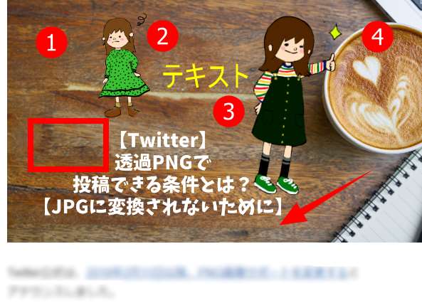 キャプチャー画像編集