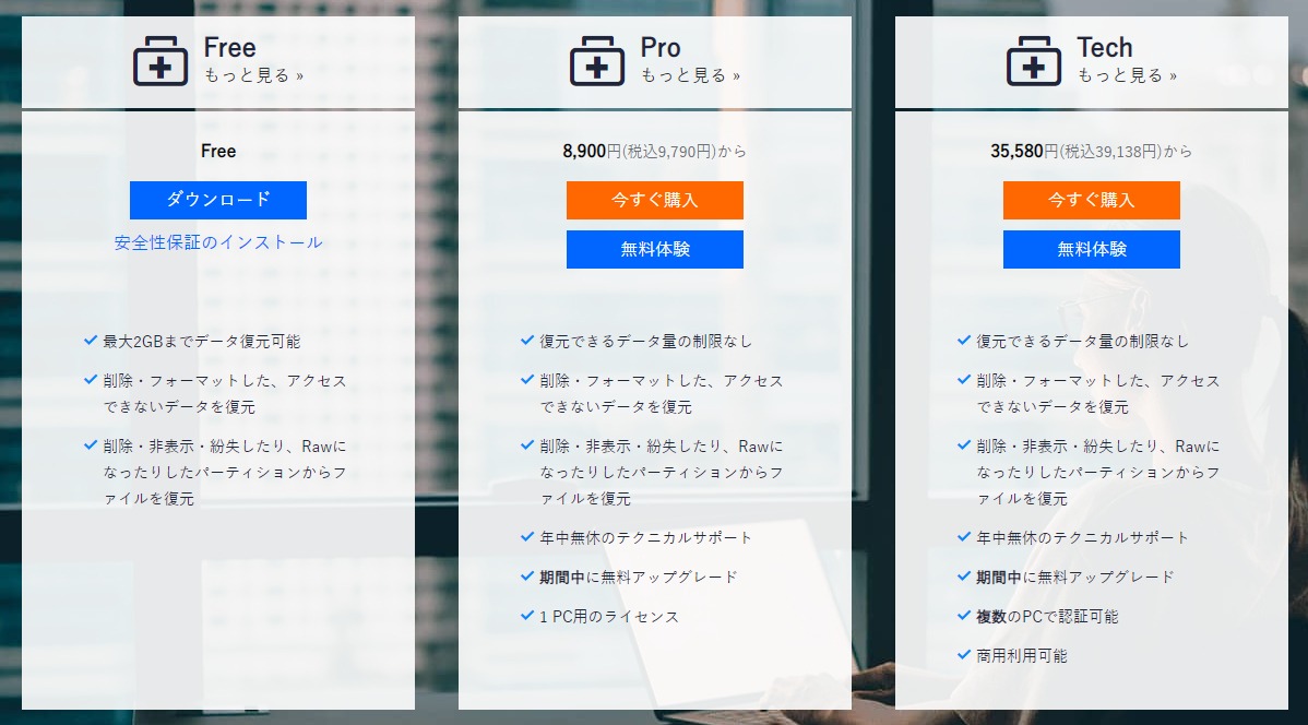 価格と違い