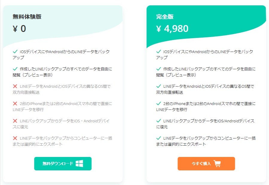 無料版と有料版の違い