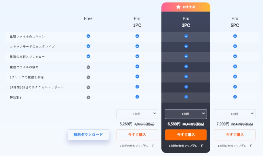 プランと価格