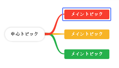 ブランチの変更