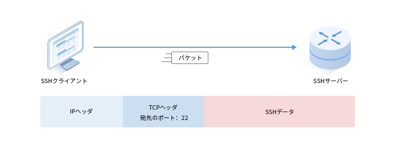 f:id:sunny3210:20220128120912j:plain