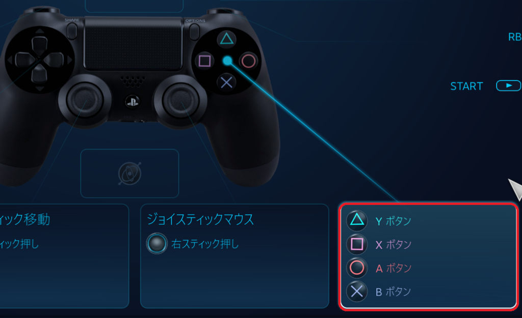Steamでps4コントローラーを接続 Pc版darksouls3 ダークソウル3 で設定して使ってみる ごらくクエスト
