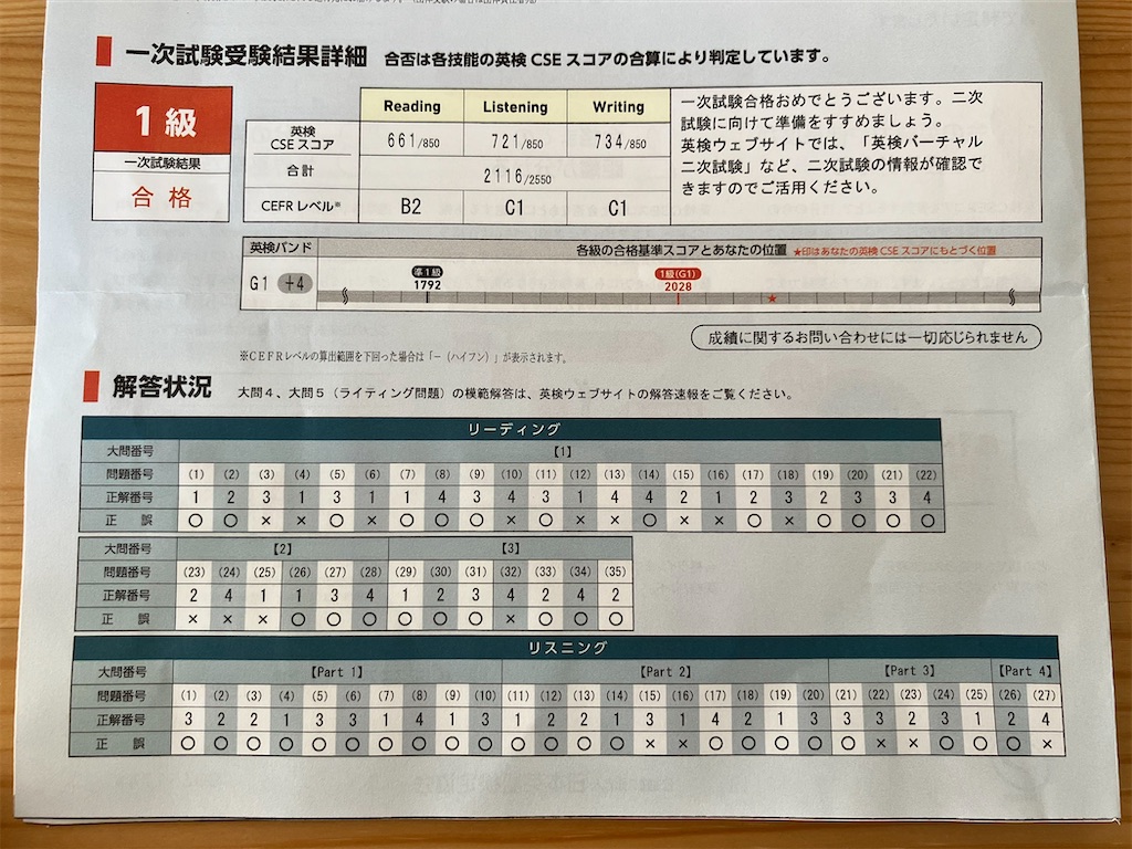 f:id:sunnyflowers:20251101163847j:image