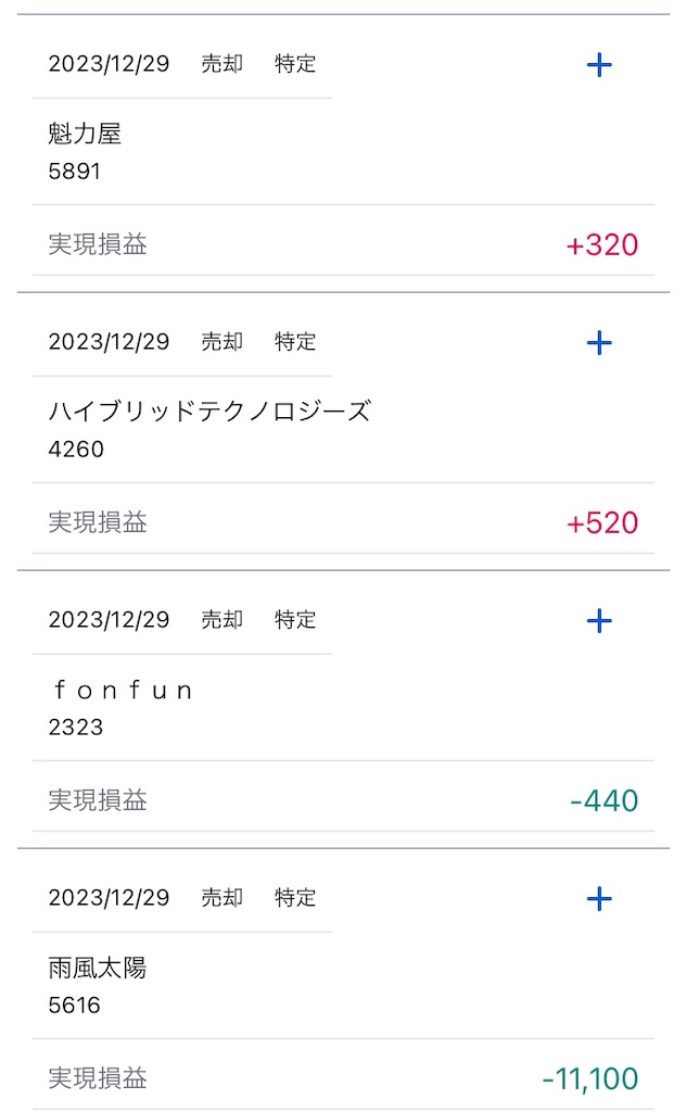 f:id:sunnymako:20231229212020j:image