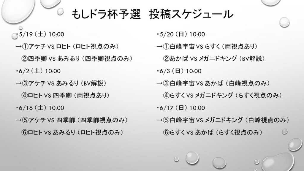 いこーるの方程式