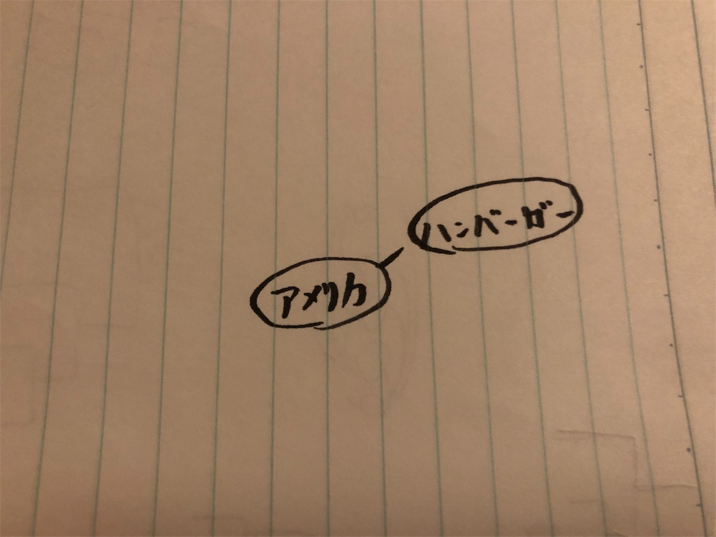 f:id:suno200002000:20190903212446j:image f:id:suno200002000:20190903212446j:image