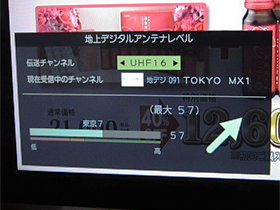 Tokyo Mx が映るようになった まだへいき