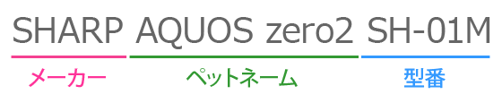 f:id:sunoho:20201008160613p:plain