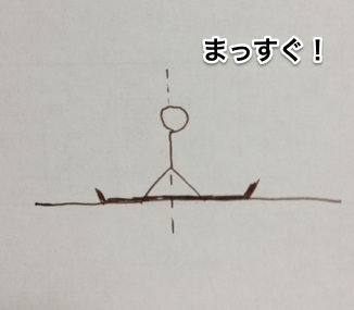 f:id:sunooo:20140219205737j:plain