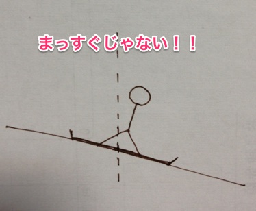 f:id:sunooo:20140219205802j:plain