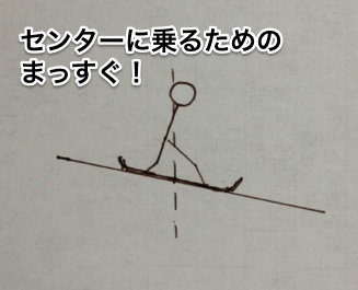 f:id:sunooo:20140219211702j:plain