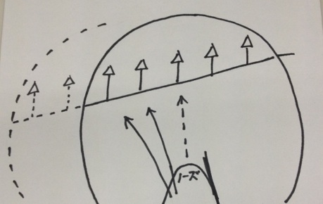 f:id:sunooo:20140228202459j:plain