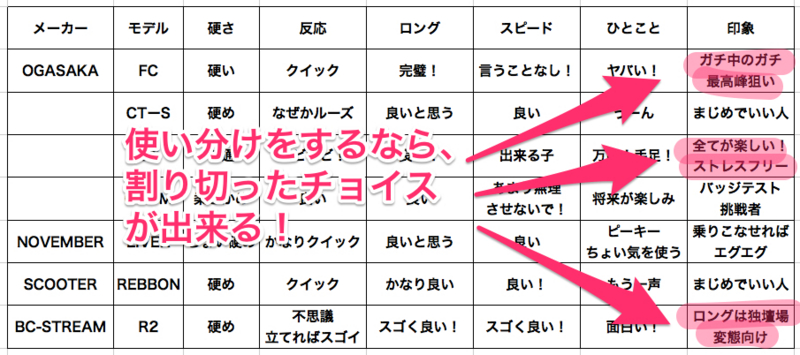 f:id:sunooo:20140323124123j:plain f:id:sunooo:20140323124123j:plain