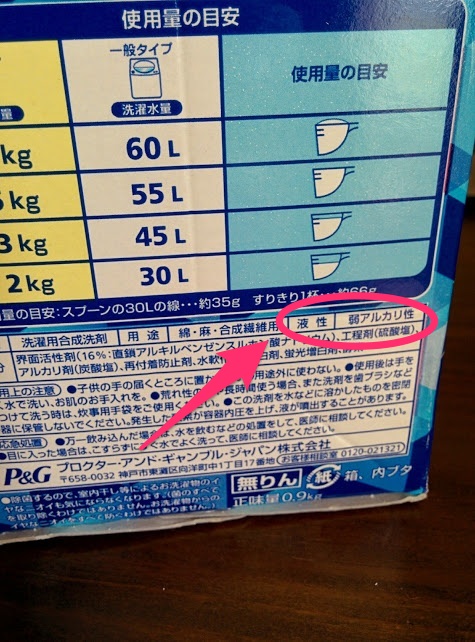 f:id:sunooo:20141109080050j:plain