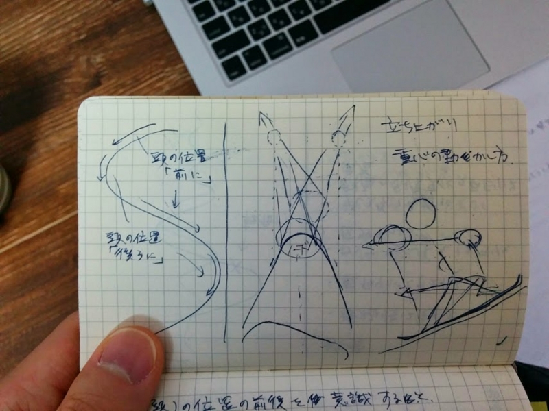 f:id:sunooo:20141222112010j:plain