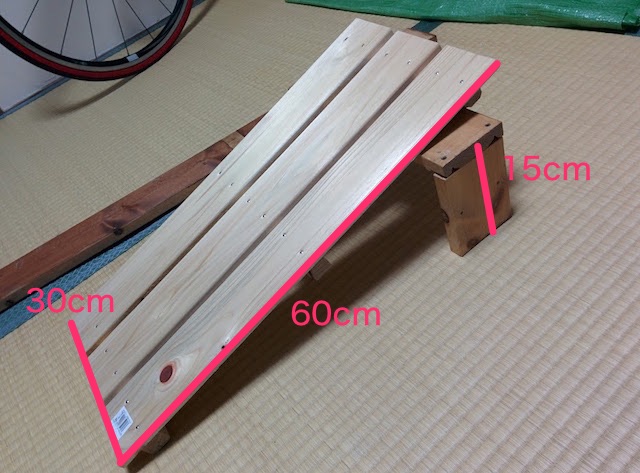 f:id:sunooo:20151222211705j:plain