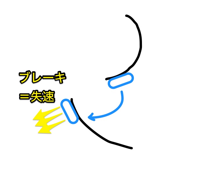 f:id:sunooo:20160207142839j:plain