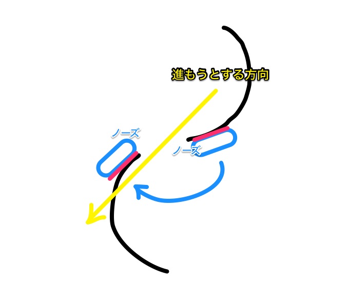 f:id:sunooo:20160207143258j:plain