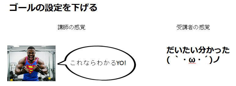 f:id:sunooo:20170423212225p:plain f:id:sunooo:20170423212225p:plain