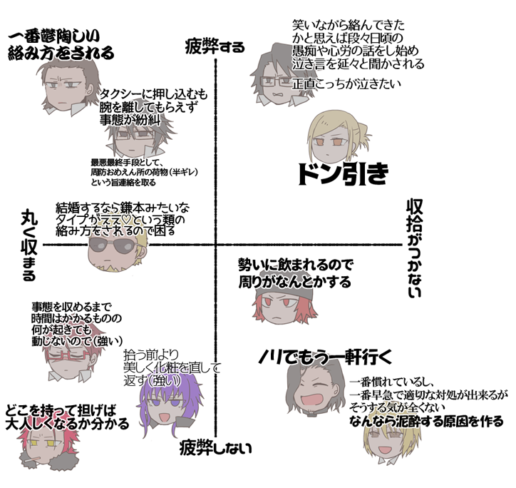 f:id:sunorsa1155:20190726231533p:plain f:id:sunorsa1155:20190726231533p:plain