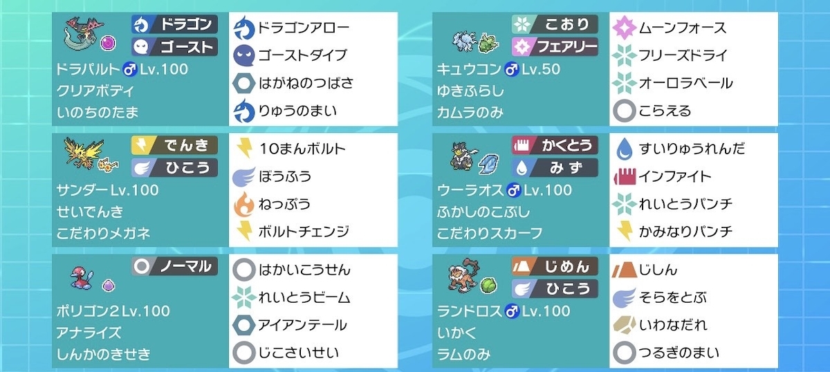 ポケモン剣盾s キュウコンサンダーラオス 最終621位 最終レート1848 Sunsanのブログ