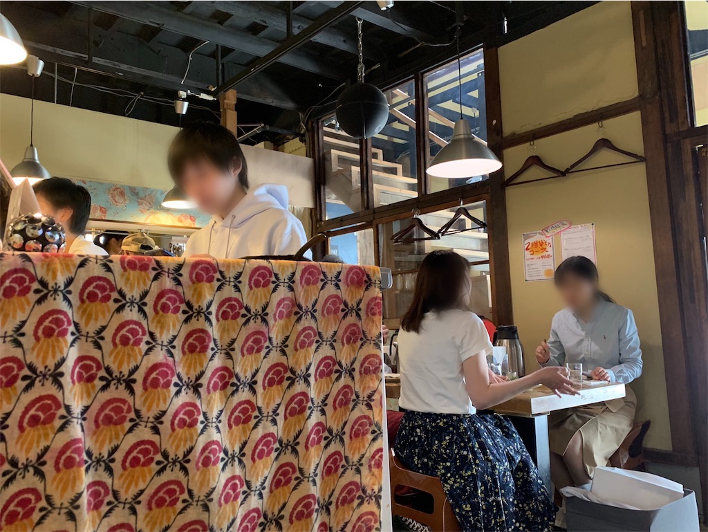 f:id:sunstar78:20190525220815j:image f:id:sunstar78:20190525220815j:image