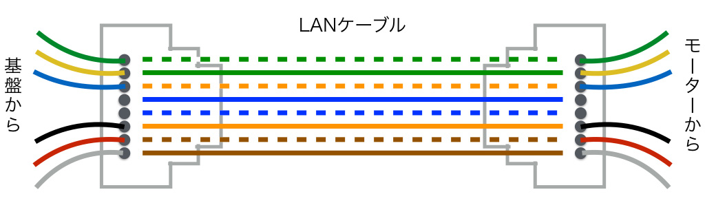 f:id:sunsun_fine:20190926004354j:plain f:id:sunsun_fine:20190926004354j:plain
