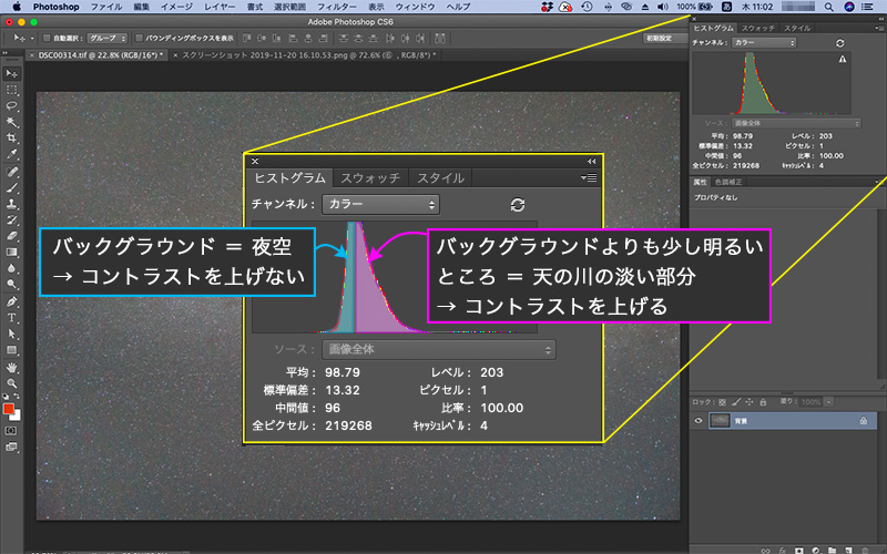 f:id:sunsun_fine:20191121174446j:plain トーンカーブの考え方