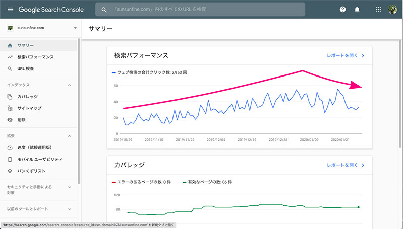 検索数