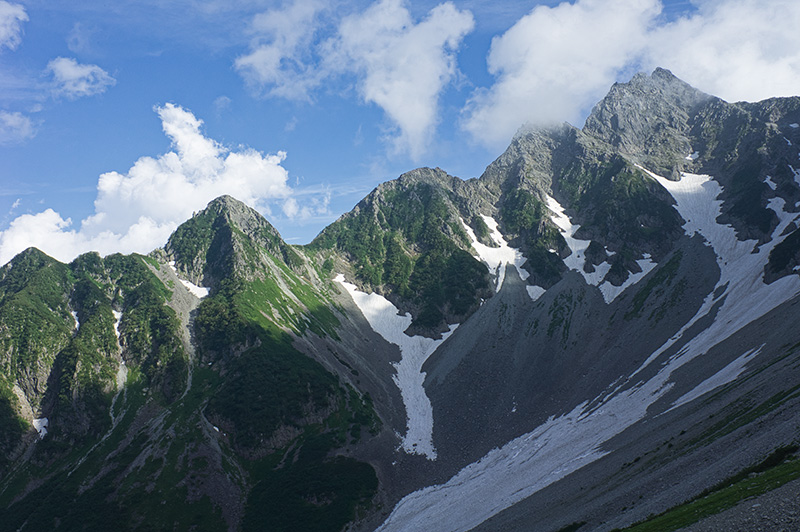 前穂高岳