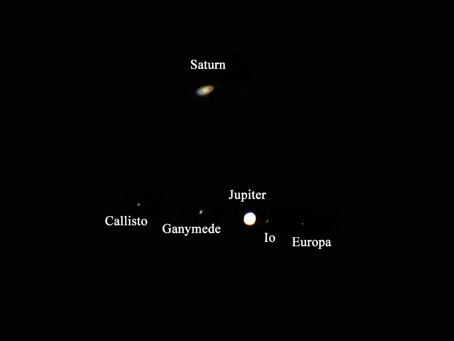 木星と土星の最接近