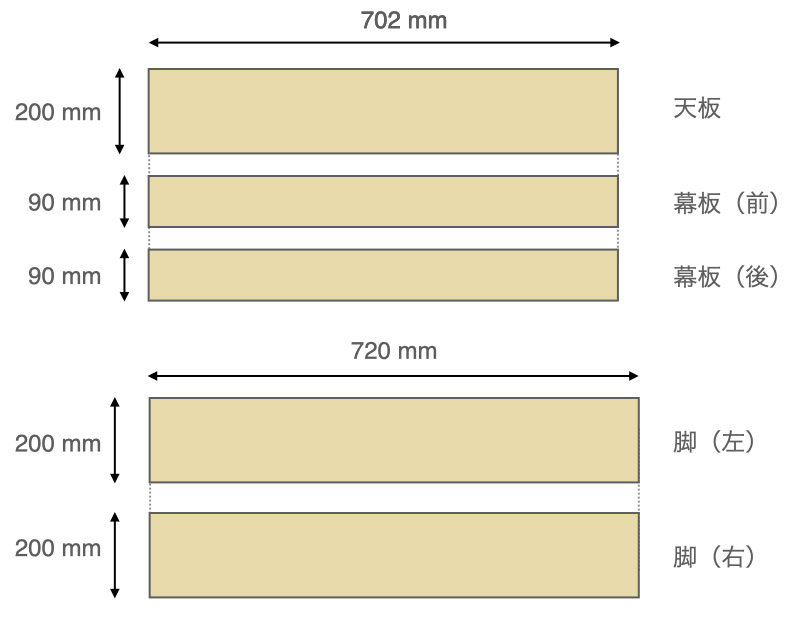 木取り