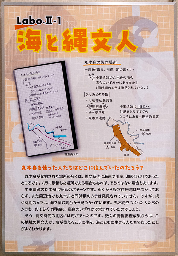 「海と縄文人」