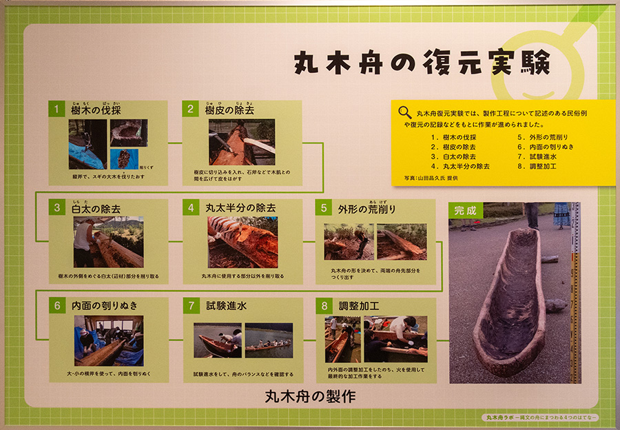 丸木舟の復元実験––参加したかった！