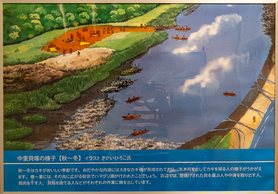 かつての中里遺跡