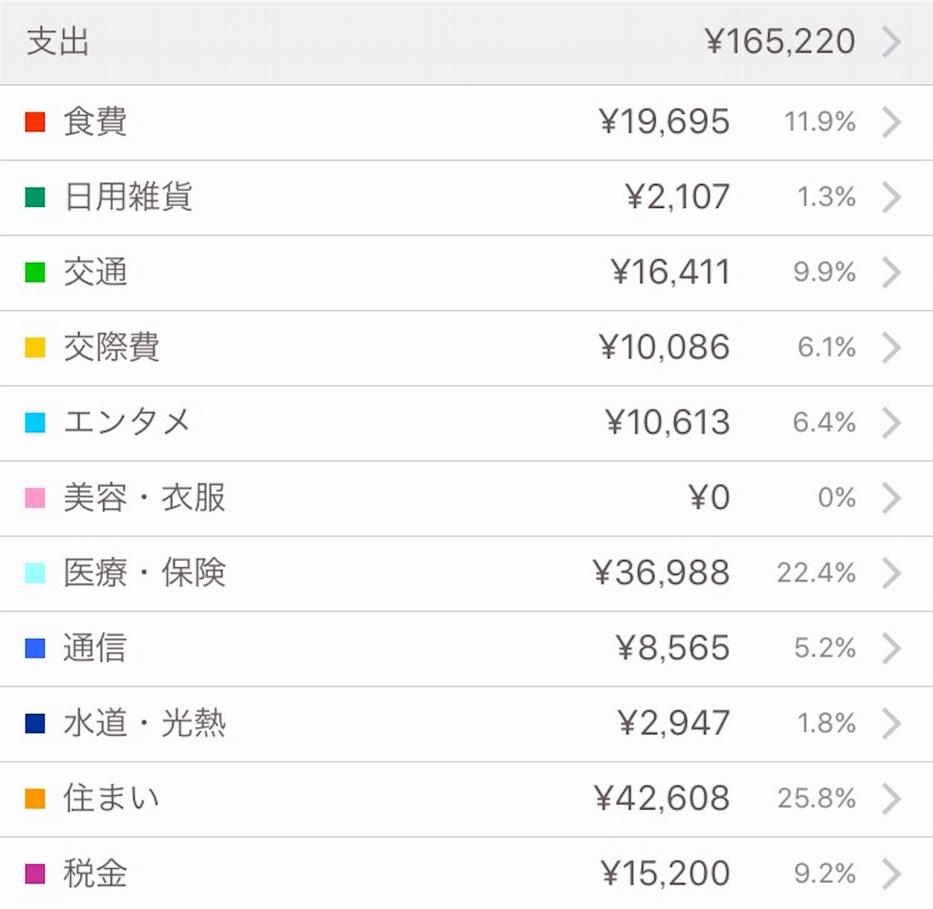 f:id:sunsunland-dayo:20160712174931j:image f:id:sunsunland-dayo:20160712174931j:image