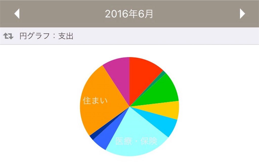 f:id:sunsunland-dayo:20170903163047j:image f:id:sunsunland-dayo:20170903163047j:image