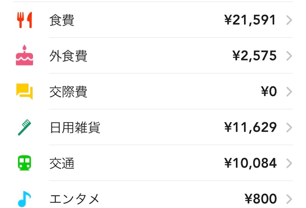 f:id:sunsunland-dayo:20210225125527j:image f:id:sunsunland-dayo:20210225125527j:image