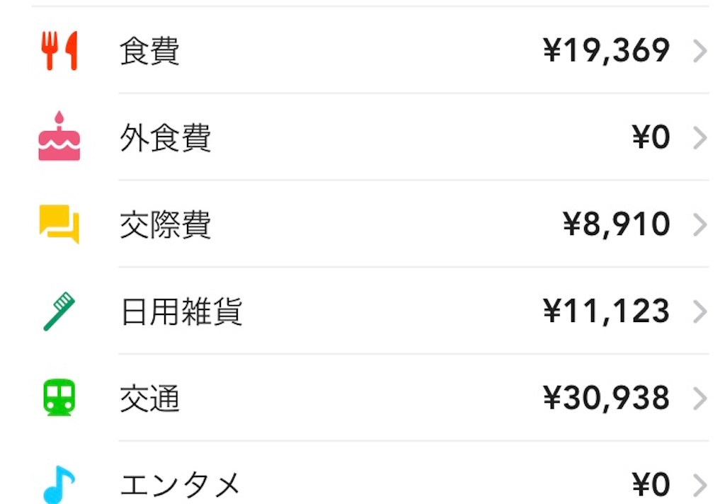 f:id:sunsunland-dayo:20220225223952j:image